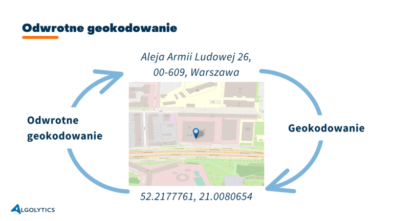 Odwrotne geokodowanie