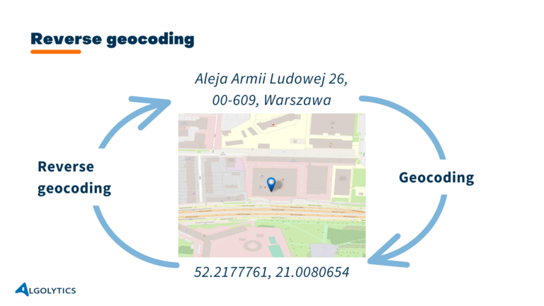 Reverse geocoding